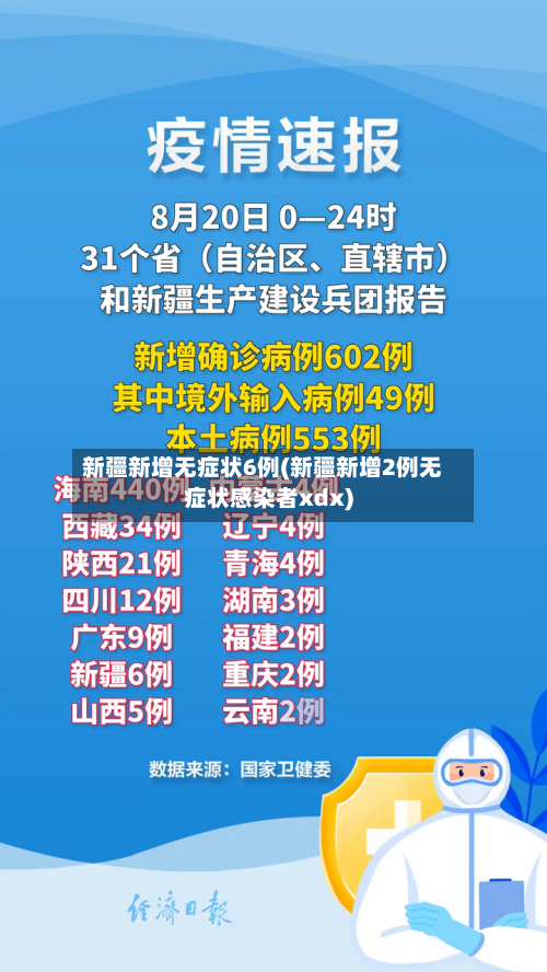 新疆新增无症状6例(新疆新增2例无症状感染者xdx)-第3张图片