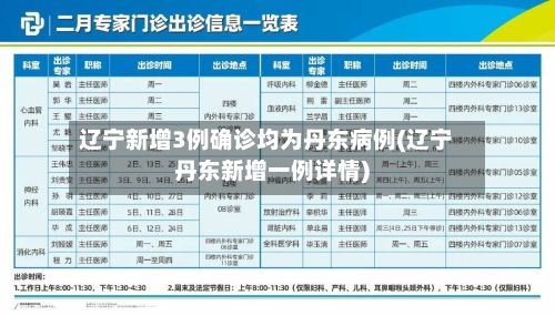 辽宁新增3例确诊均为丹东病例(辽宁丹东新增一例详情)