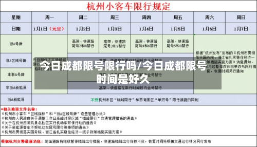 今日成都限号限行吗/今日成都限号时间是好久-第2张图片