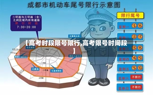 【高考时段限号限行,高考限号时间段】