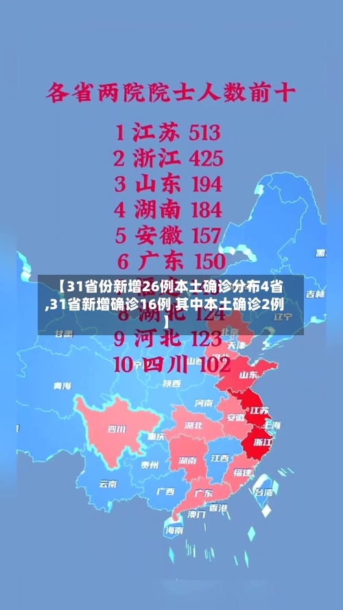【31省份新增26例本土确诊分布4省,31省新增确诊16例 其中本土确诊2例】-第2张图片