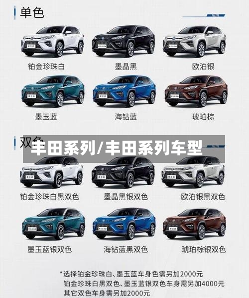 丰田系列/丰田系列车型-第3张图片