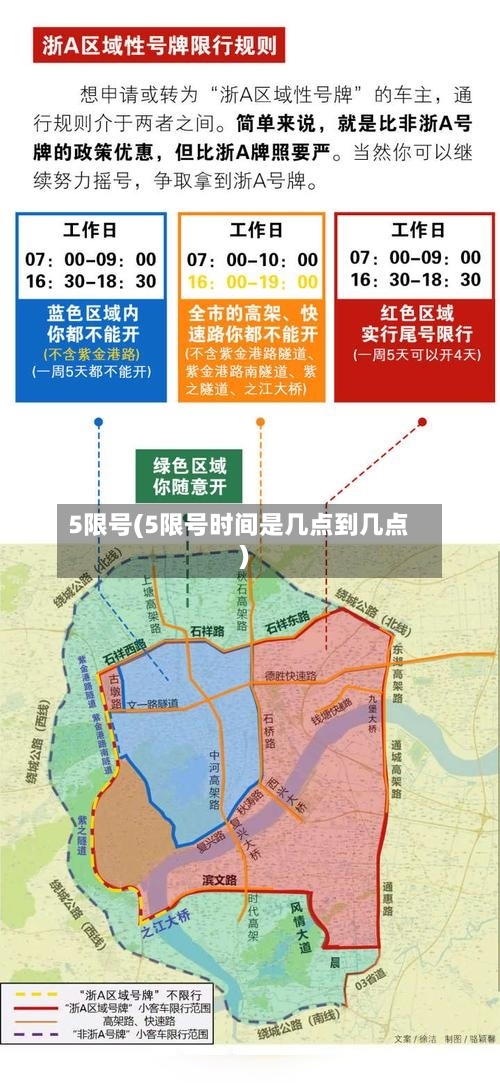 5限号(5限号时间是几点到几点)