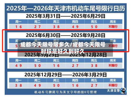 成都今天限号限多久/成都今天限号时段是好久到好久-第2张图片