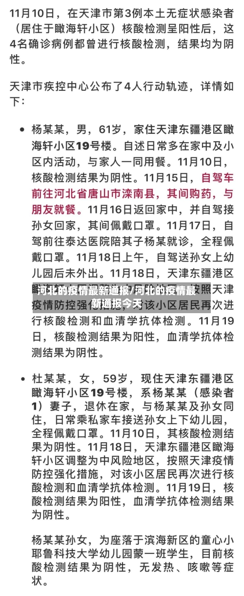 河北的疫情最新通报/河北的疫情最新通报今天