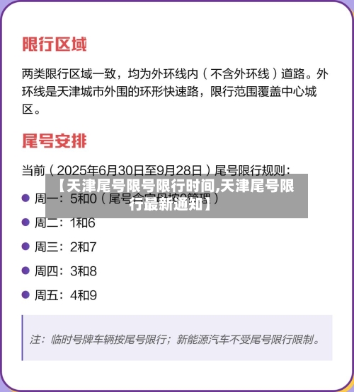 【天津尾号限号限行时间,天津尾号限行最新通知】