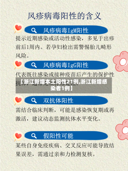 【浙江新增本土阳性21例,浙江新增感染者1例】-第3张图片