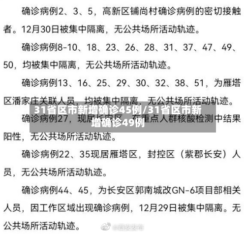 31省区市新增确诊45例/31省区市新增确诊49例-第2张图片