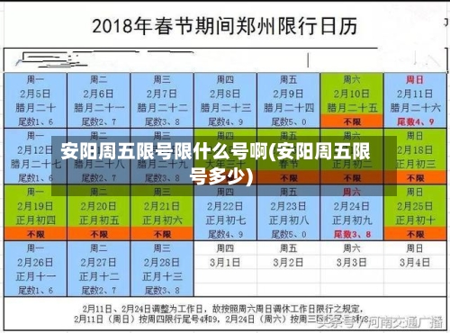 安阳周五限号限什么号啊(安阳周五限号多少)