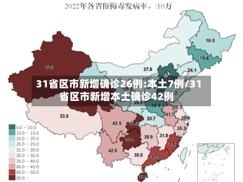 31省区市新增确诊26例:本土7例/31省区市新增本土确诊42例