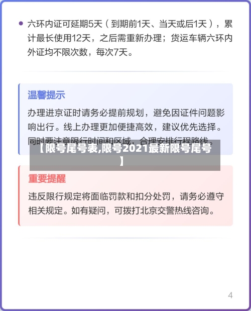 【限号尾号表,限号2021最新限号尾号】