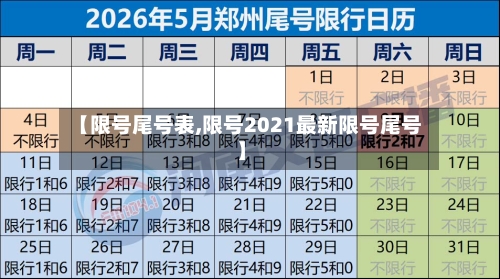 【限号尾号表,限号2021最新限号尾号】-第2张图片