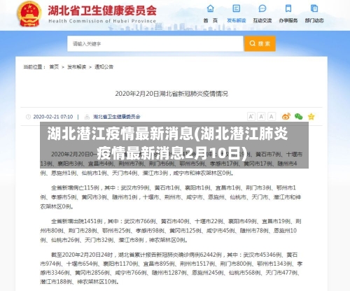 湖北潜江疫情最新消息(湖北潜江肺炎疫情最新消息2月10日)-第2张图片