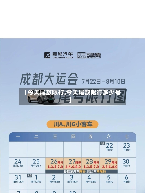 【今天尾数限行,今天尾数限行多少号】