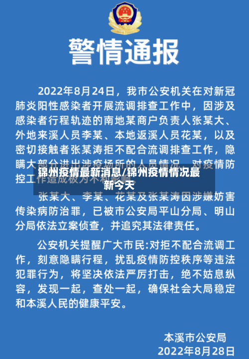 锦州疫情最新消息/锦州疫情情况最新今天