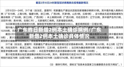 广东昨日新增2例本土确诊病例/广东新增2例本土确诊具体情况-第2张图片