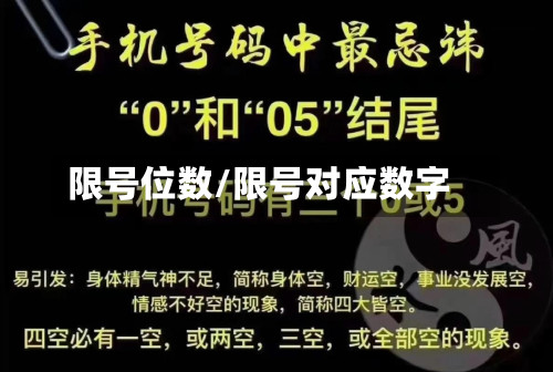 限号位数/限号对应数字-第2张图片