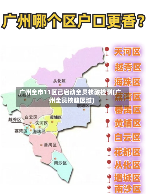 广州全市11区已启动全员核酸检测(广州全员核酸区域)