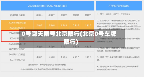 0号哪天限号北京限行(北京0号车牌限行)