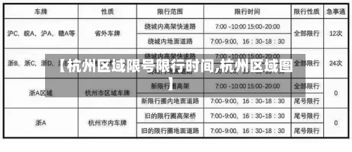 【杭州区域限号限行时间,杭州区域图】