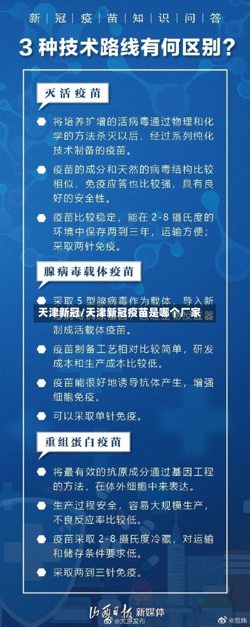 天津新冠/天津新冠疫苗是哪个厂家-第3张图片