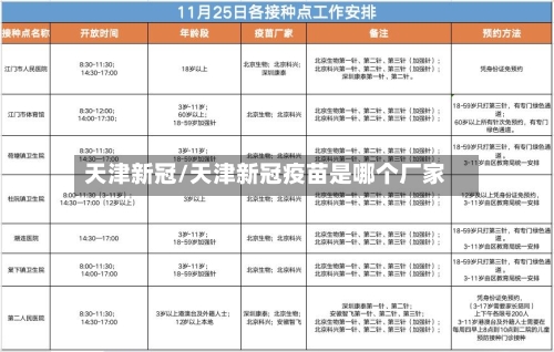 天津新冠/天津新冠疫苗是哪个厂家