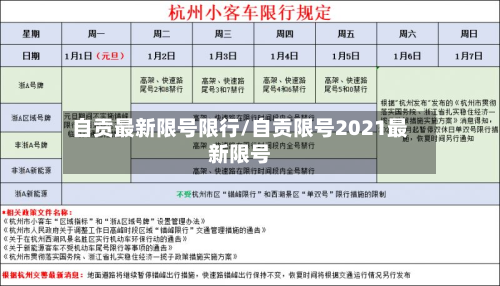 自贡最新限号限行/自贡限号2021最新限号-第2张图片