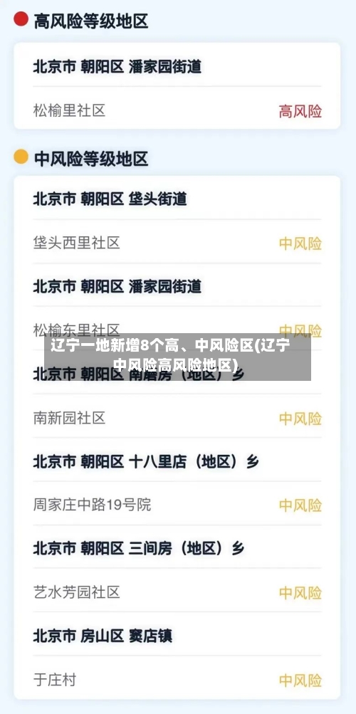 辽宁一地新增8个高、中风险区(辽宁中风险高风险地区)