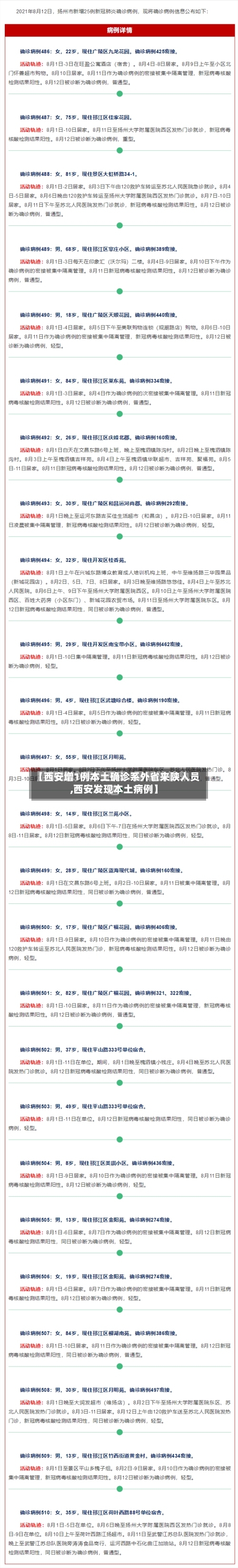 【西安增1例本土确诊系外省来陕人员,西安发现本土病例】