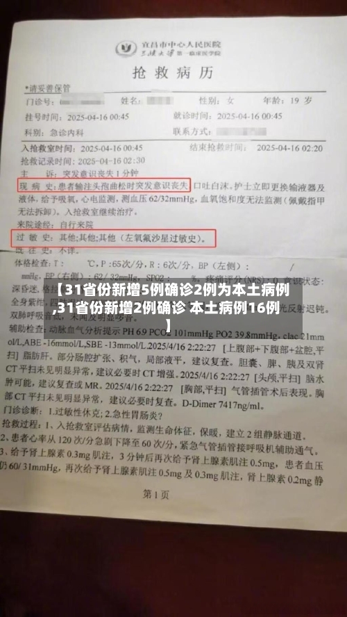 【31省份新增5例确诊2例为本土病例,31省份新增2例确诊 本土病例16例】