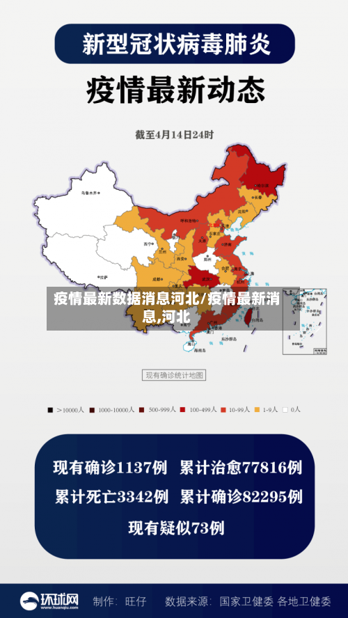 疫情最新数据消息河北/疫情最新消息,河北-第2张图片