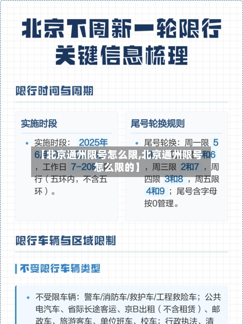 【北京通州限号怎么限,北京通州限号怎么限的】