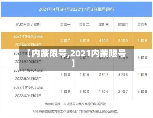 【内蒙限号,2021内蒙限号】