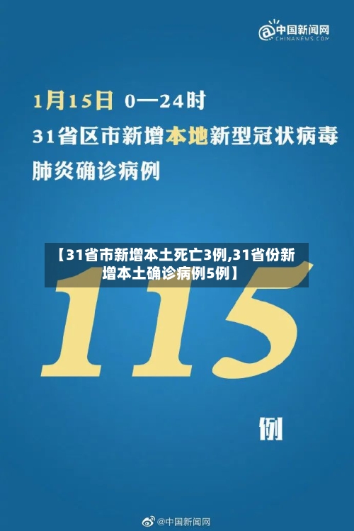 【31省市新增本土死亡3例,31省份新增本土确诊病例5例】-第2张图片