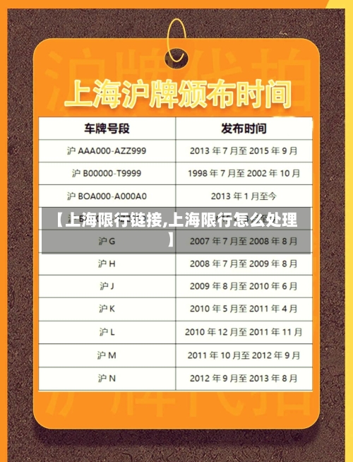 【上海限行链接,上海限行怎么处理】-第2张图片
