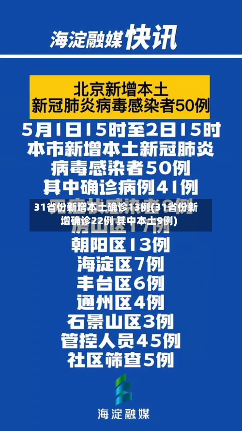 31省份新增本土确诊13例(31省份新增确诊22例 其中本土9例)-第3张图片