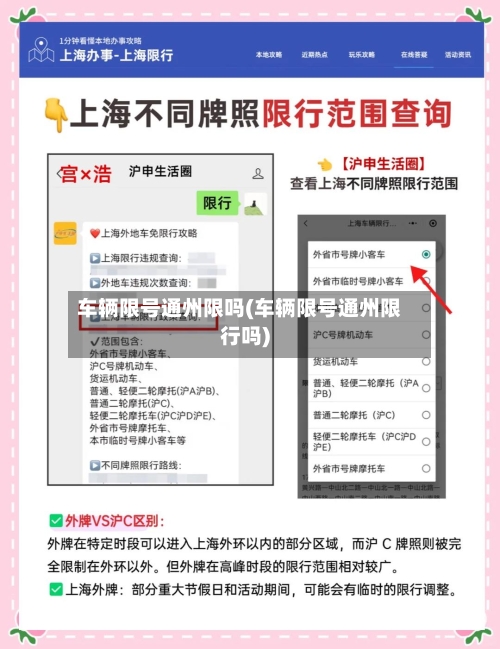 车辆限号通州限吗(车辆限号通州限行吗)-第2张图片