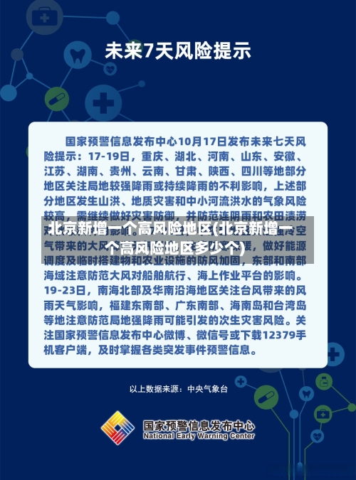 北京新增一个高风险地区(北京新增一个高风险地区多少个)