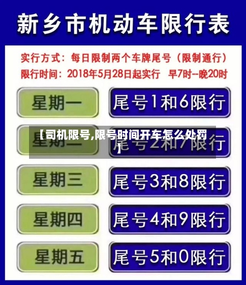 【司机限号,限号时间开车怎么处罚】-第2张图片