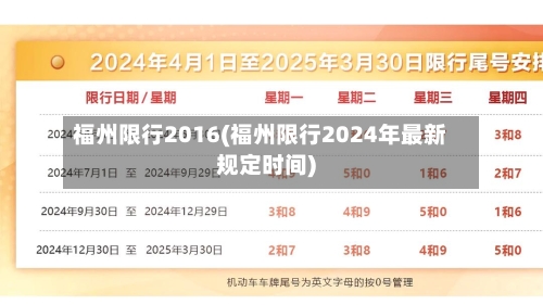 福州限行2016(福州限行2024年最新规定时间)-第2张图片