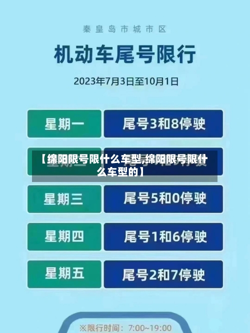 【绵阳限号限什么车型,绵阳限号限什么车型的】-第2张图片