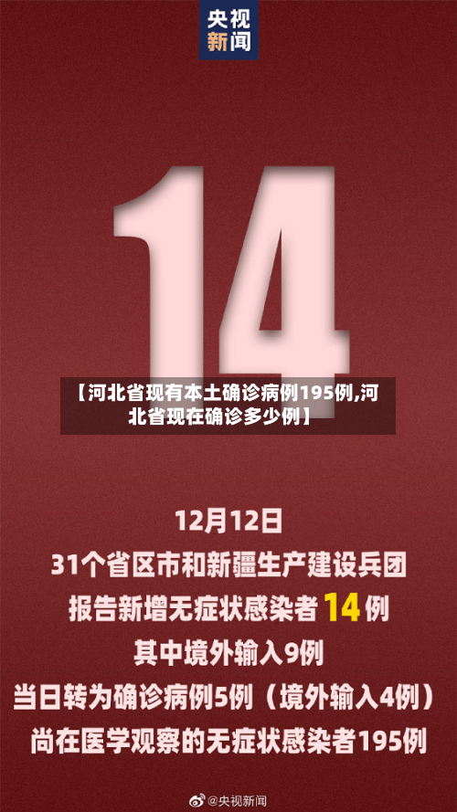 【河北省现有本土确诊病例195例,河北省现在确诊多少例】-第2张图片
