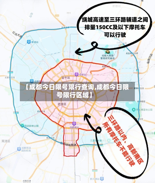 【成都今日限号限行查询,成都今日限号限行区域】