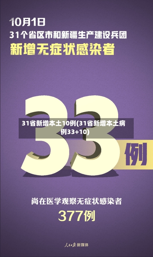 31省新增本土10例(31省新增本土病例33+10)-第2张图片