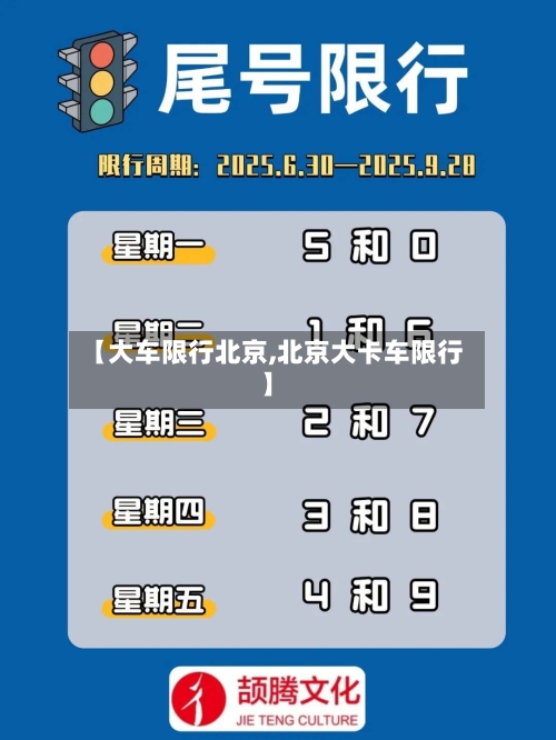 【大车限行北京,北京大卡车限行】