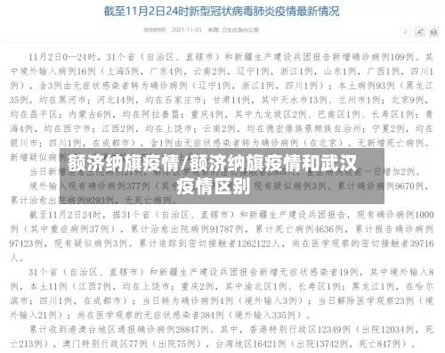 额济纳旗疫情/额济纳旗疫情和武汉疫情区别-第2张图片