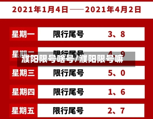 濮阳限号啥号/濮阳限号嘛
