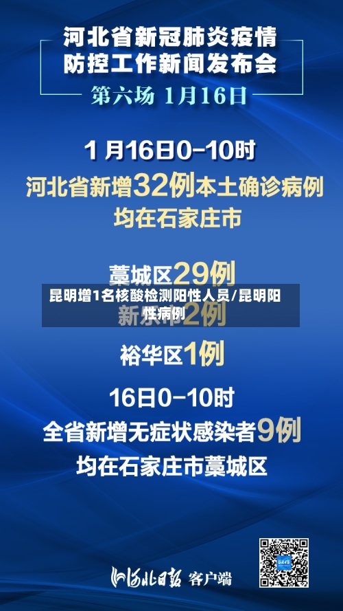 昆明增1名核酸检测阳性人员/昆明阳性病例