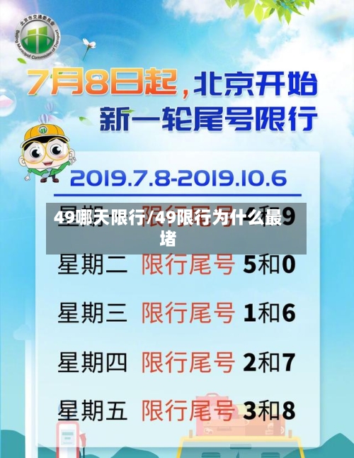 49哪天限行/49限行为什么最堵-第2张图片