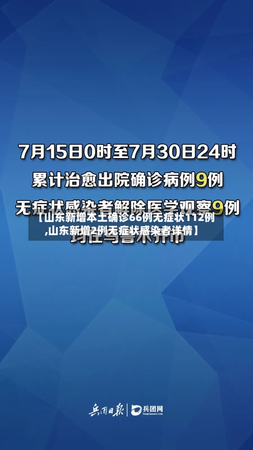 【山东新增本土确诊66例无症状112例,山东新增2例无症状感染者详情】